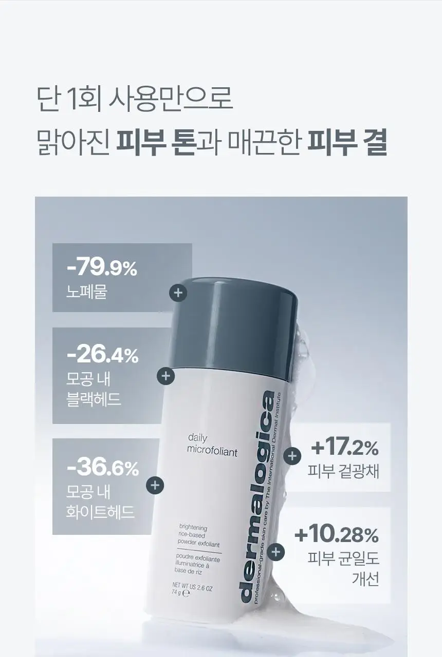 [데일리/각질진정] 더말로지카 데일리 마이크로폴리언트 [13G*2개입/74G] 상세페이지 17